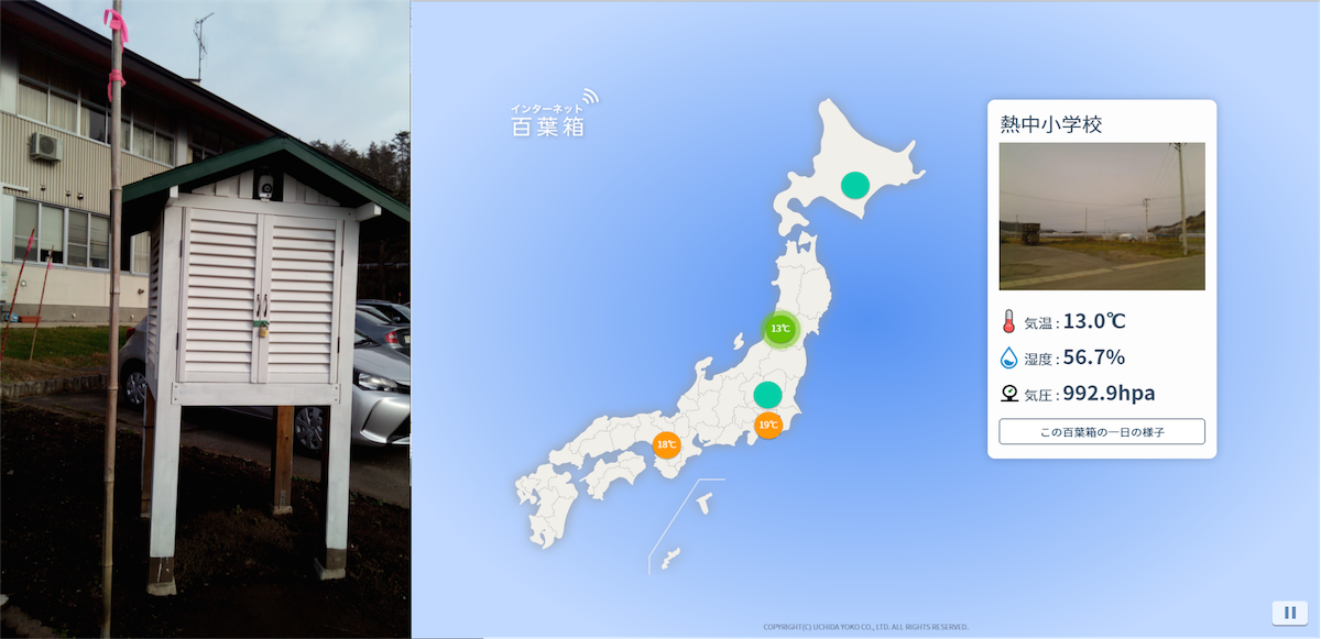 インターネット百葉箱