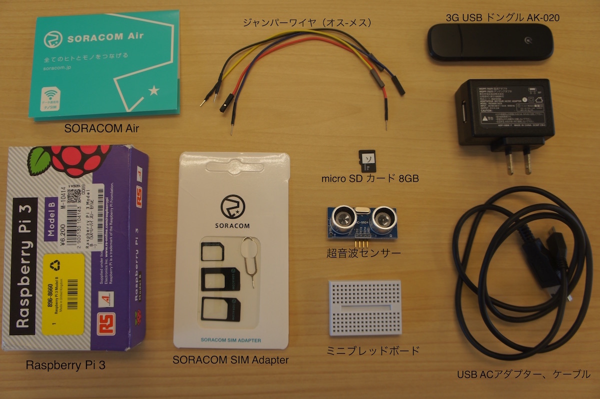 IoT 体験キット 超音波センサーキット