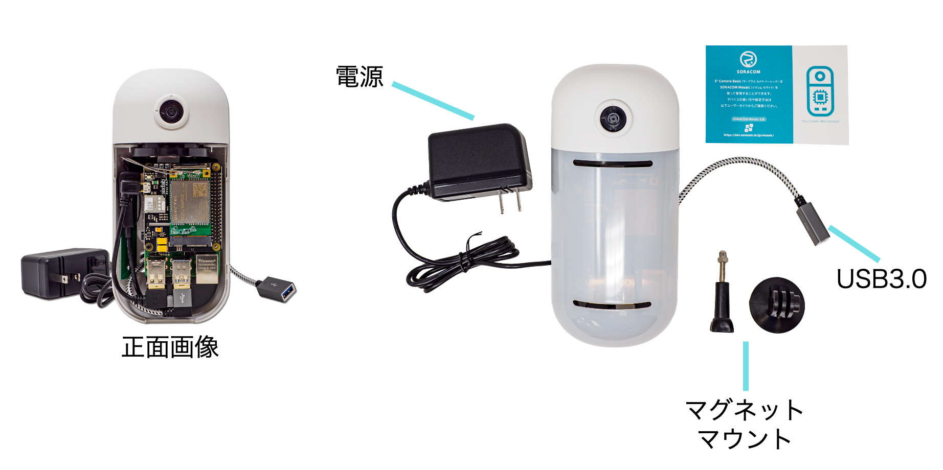 SORACOM Plus Camera Basic