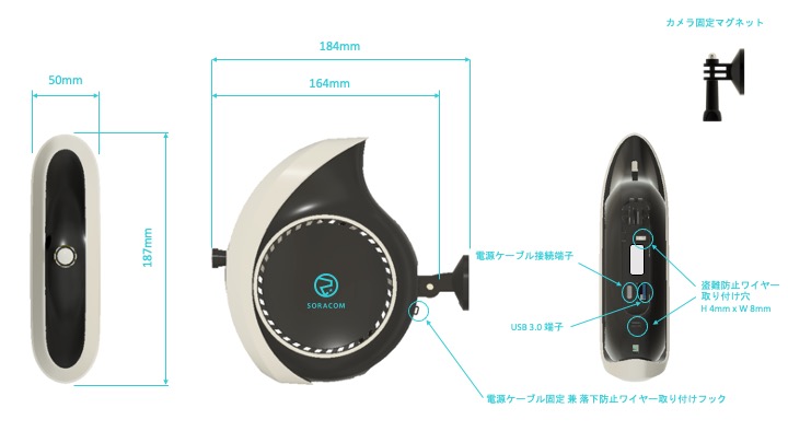 S+ Camera Design - IoTデバイス通販 - SORACOM (ソラコム) IoTストア